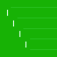 Branchnote
